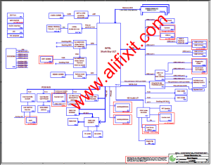 Dell Alienware M18x Compal LA-9332P Rev:X02 Schematic - AliFixit